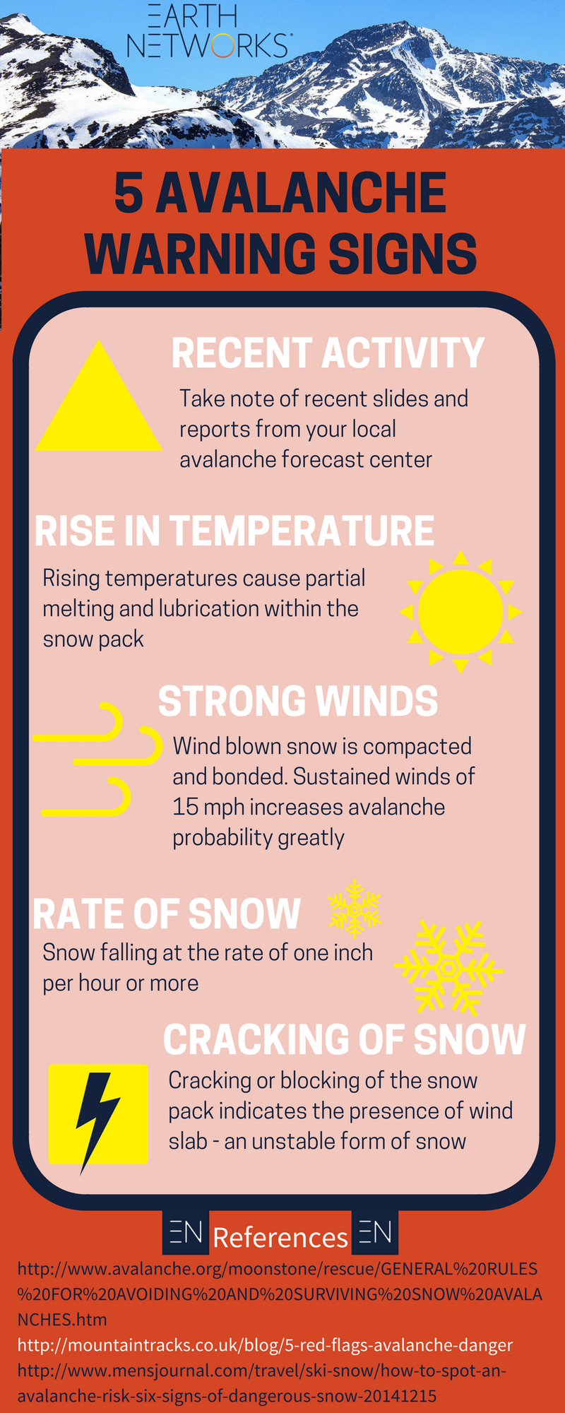 Avalanche Safety A Preparedness Guide for Emergency Managment