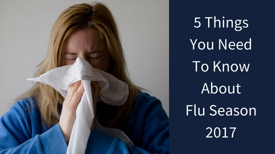 5 Things You Need To Know About Flu Season 2017 | Earth Networks